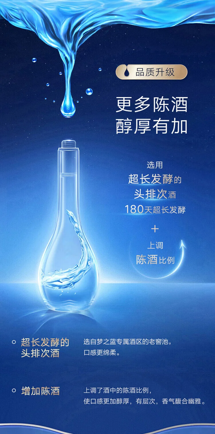 Yanghe - Meng Zhi Lan M6+ - 52%vol - 500ml gift box - Detail images 4
