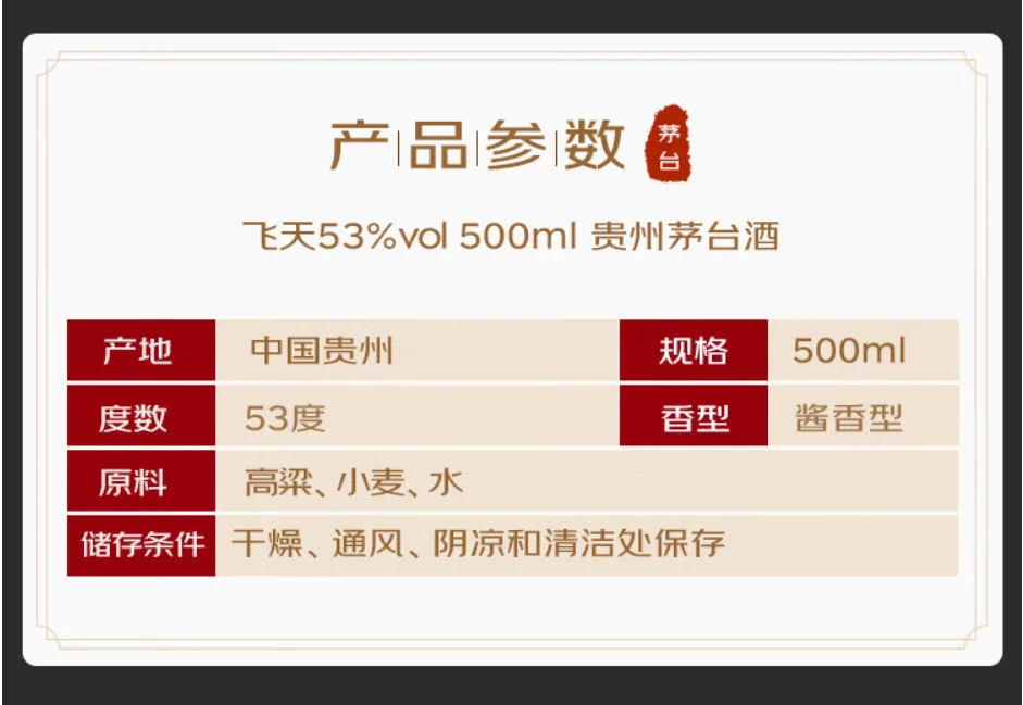 Kweichow Moutai Feitian 2024 53% vol 500ml - Detail images 7