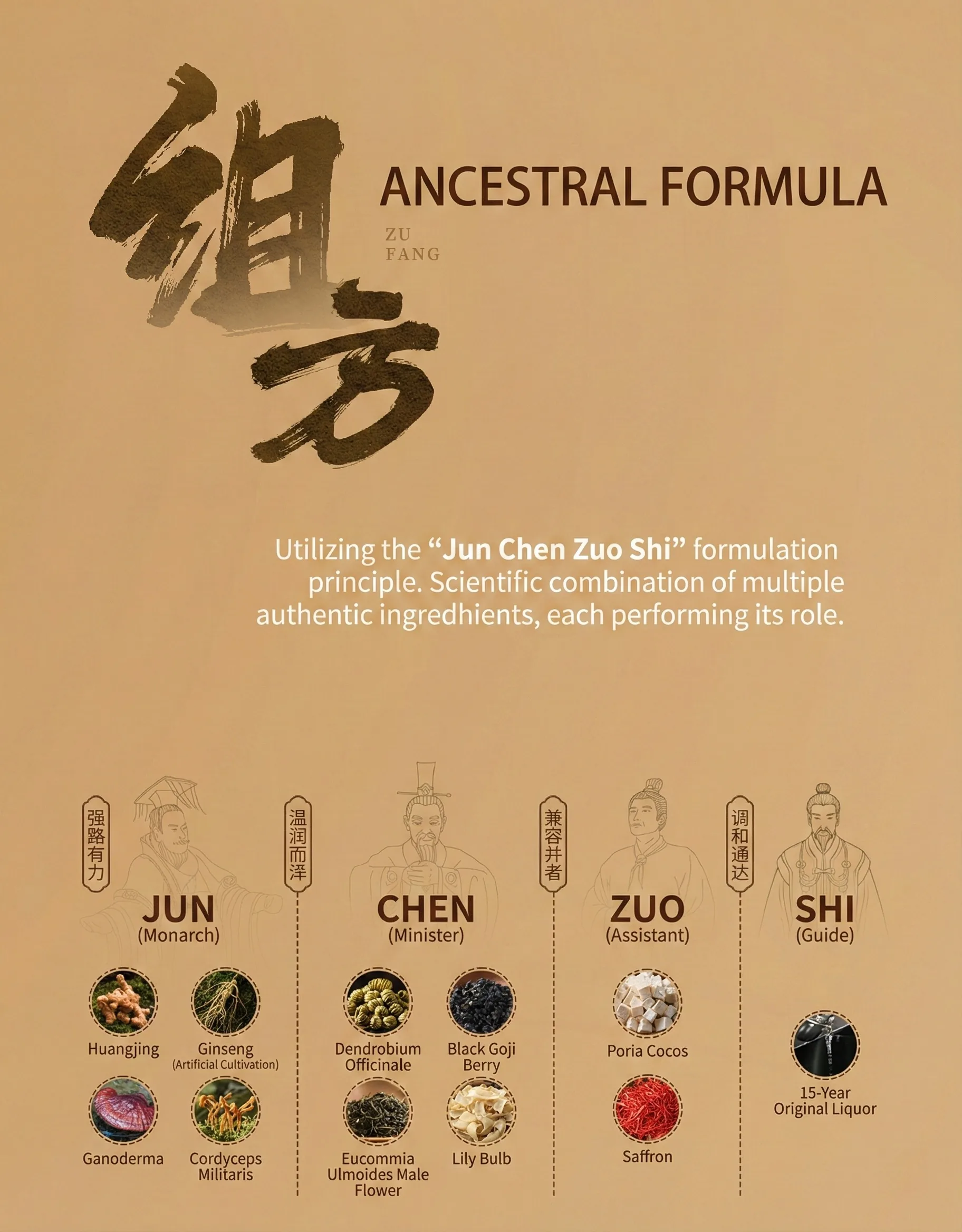 劲牌 · 养生一号 · 50%vol · 500ml - 详情图 10
