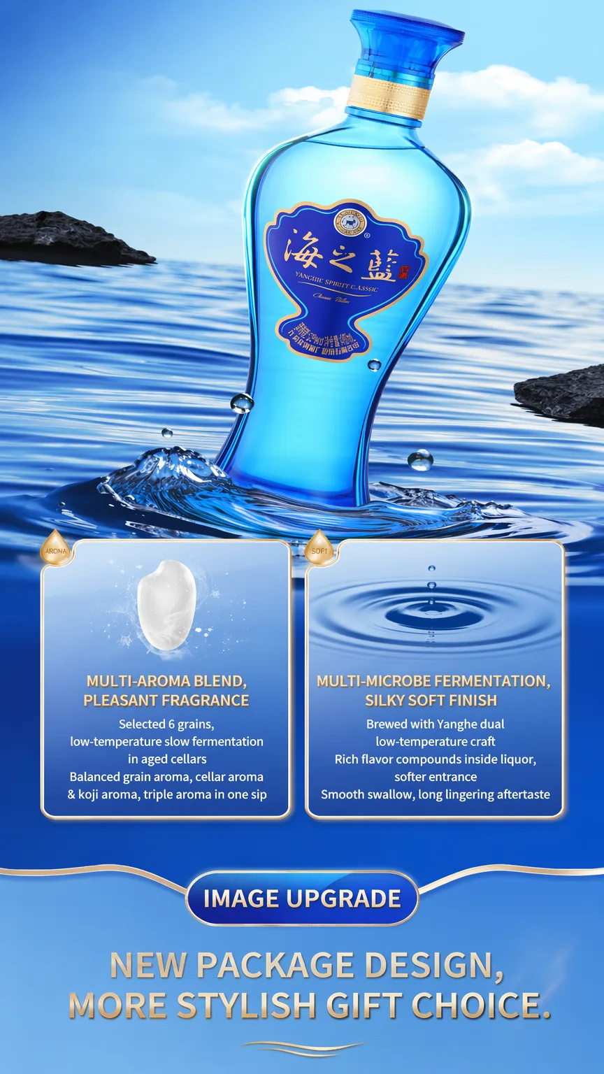 洋河 · 蓝色经典海之蓝 · 52%/42%vol · 480ml - 详情图 3