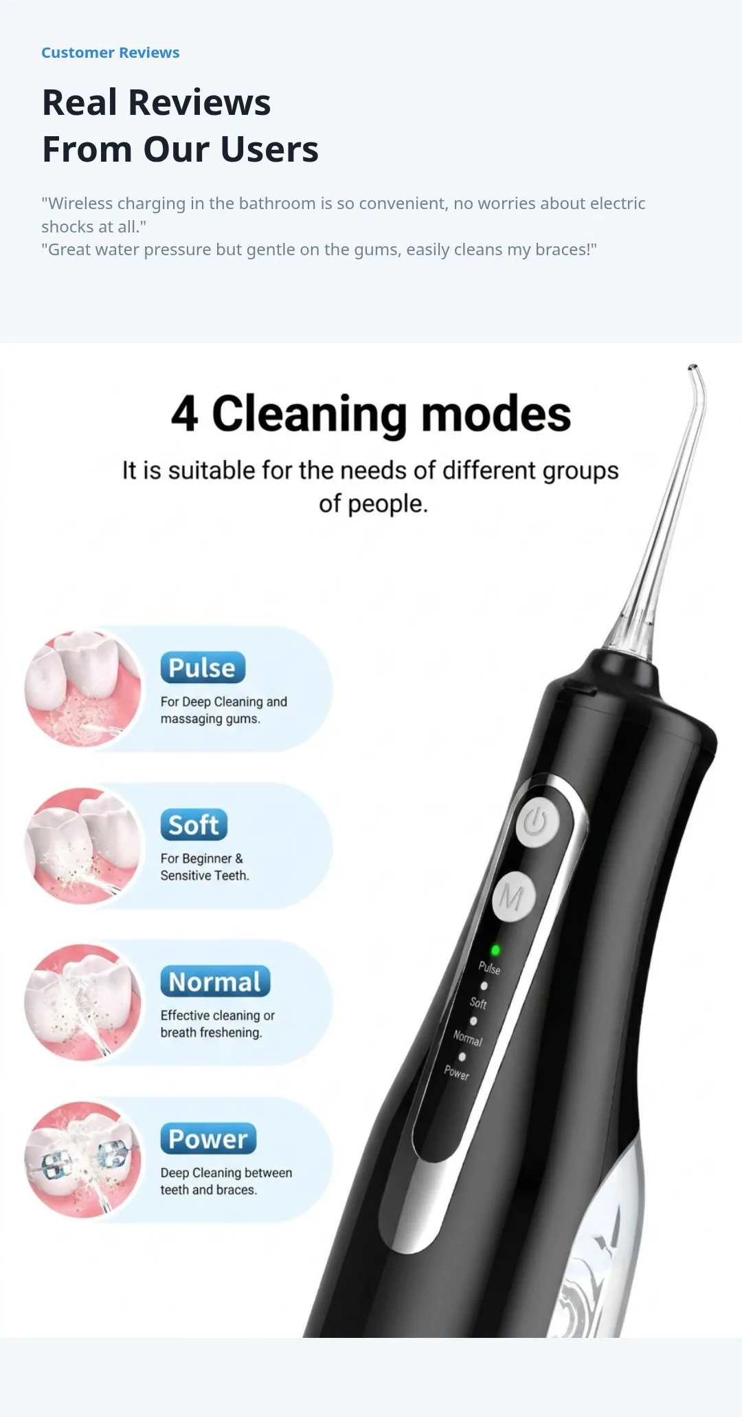 REVA – M149 Pro Cordless Water Flosser – 300ml – 4 Modes - Detail 12
