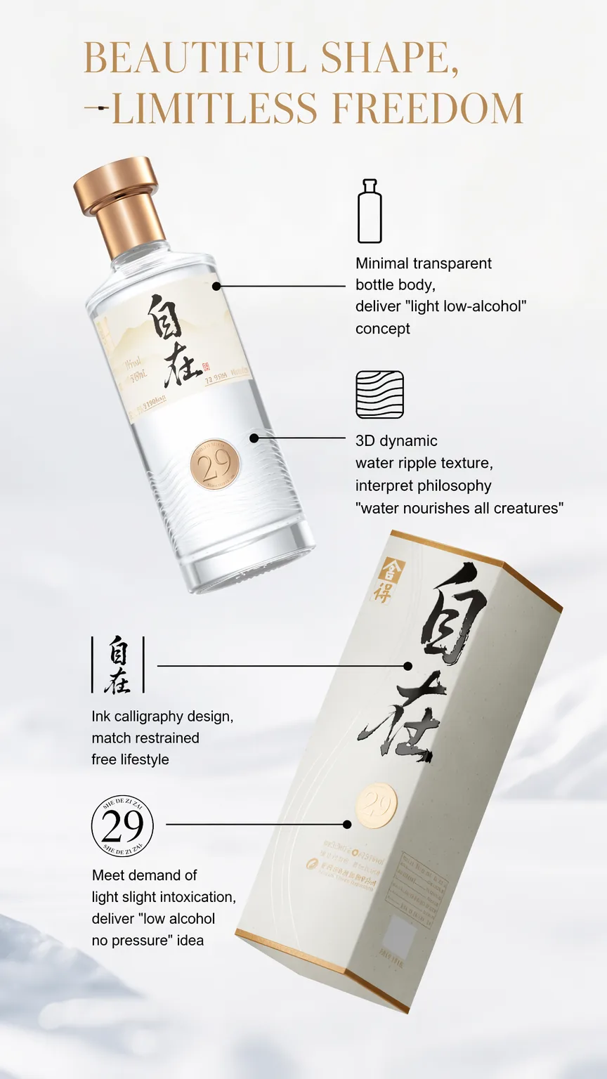 舍得 · 自在 · 29% ABV · 500ml - 详情图 5