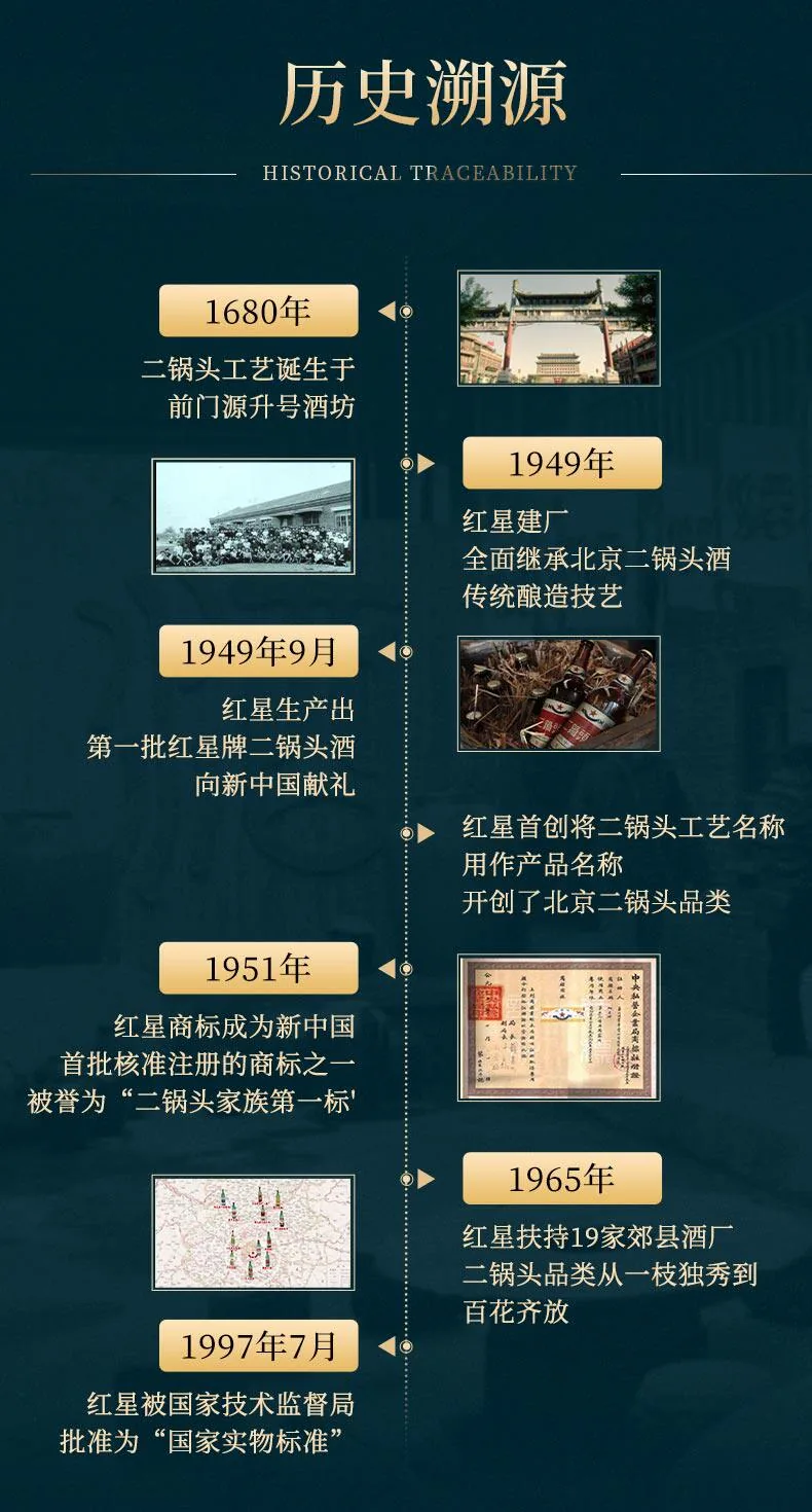 红星 · 蓝瓶绵柔8 · 43%vol · 500ml - 详情图 8