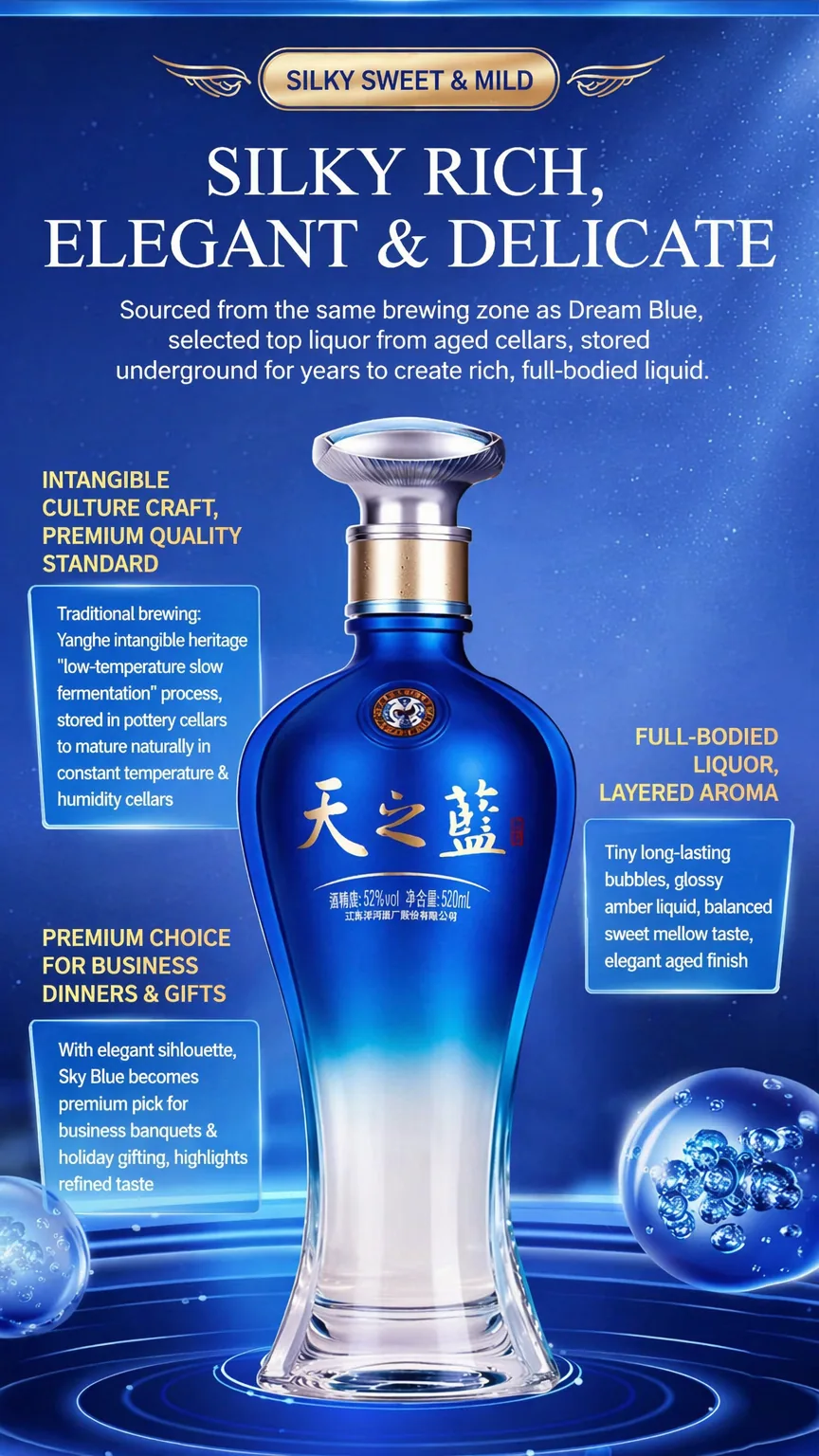 洋河 · 天之蓝 · 42%vol · 500ml 礼盒装 - 详情图 6
