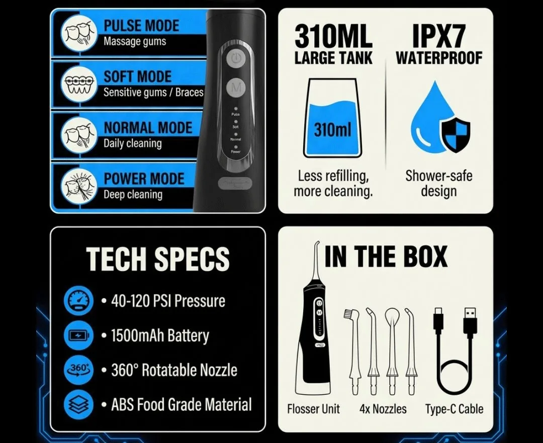 REVA – M209 Cordless Water Flosser – 310ml – 4 Modes - Detail 2