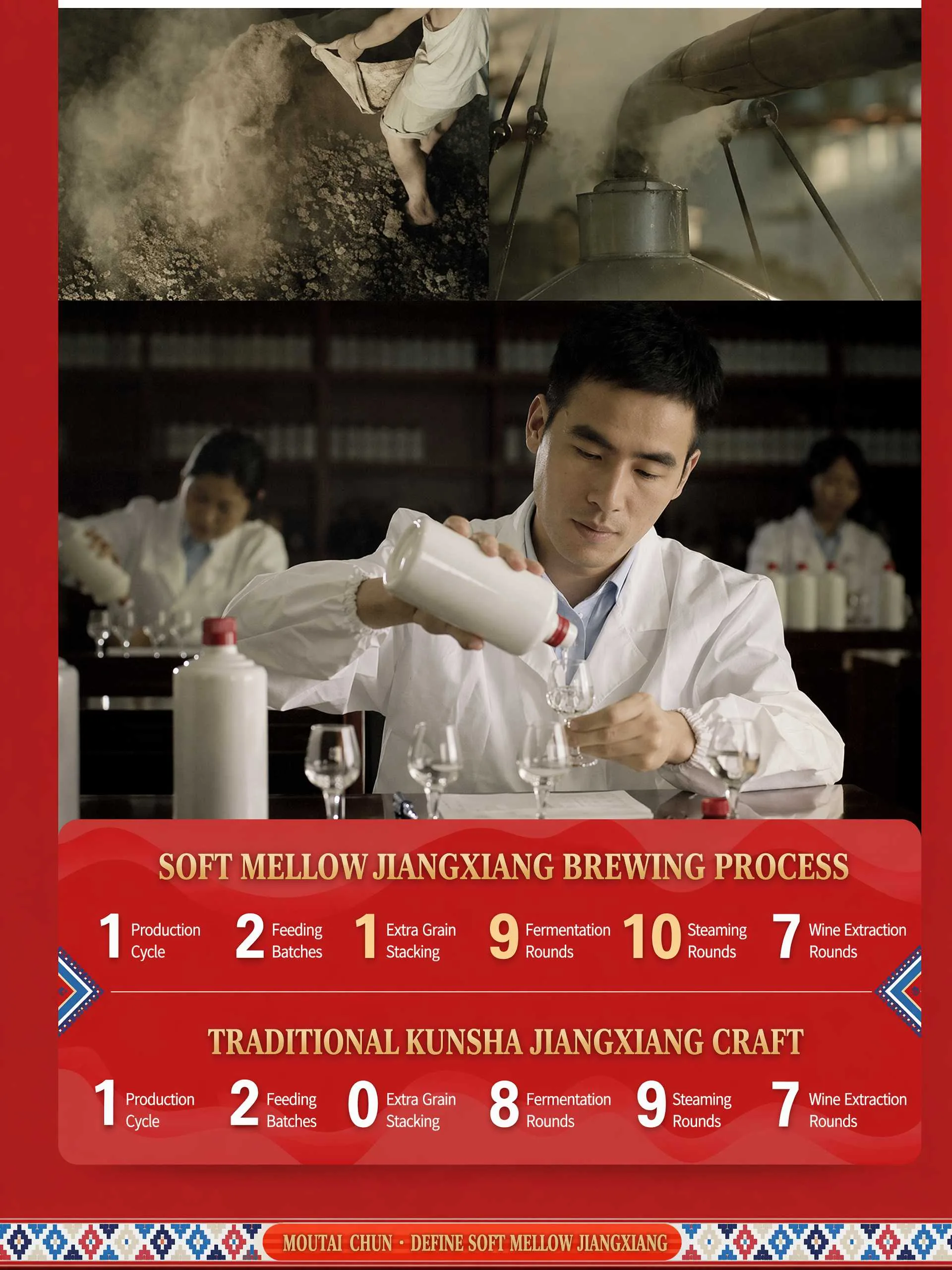 茅台醇 · 2008 · 53%vol · 500ml - 详情图 4