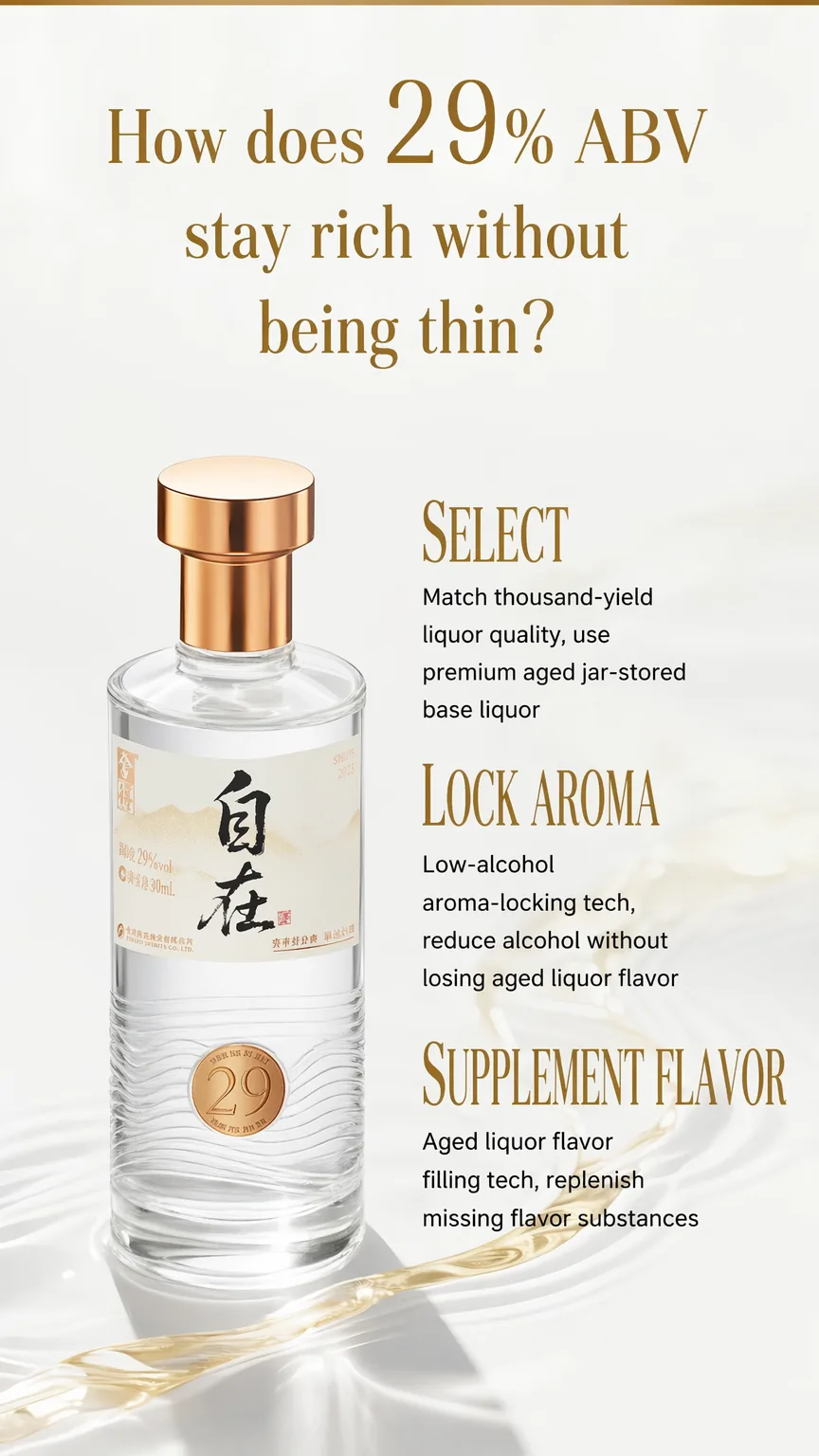 舍得 · 自在 · 29% ABV · 500ml - 详情图 1