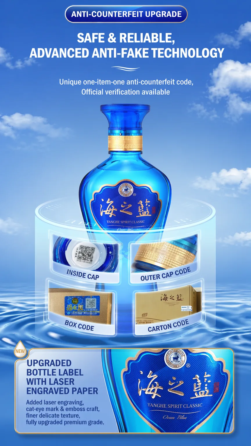 洋河 · 蓝色经典海之蓝 · 52%/42%vol · 480ml - 详情图 6