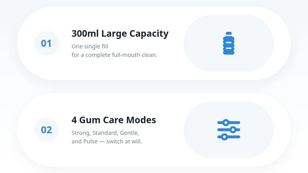 REVA – M149 Pro Cordless Water Flosser – 300ml – 4 Modes - Detail 3