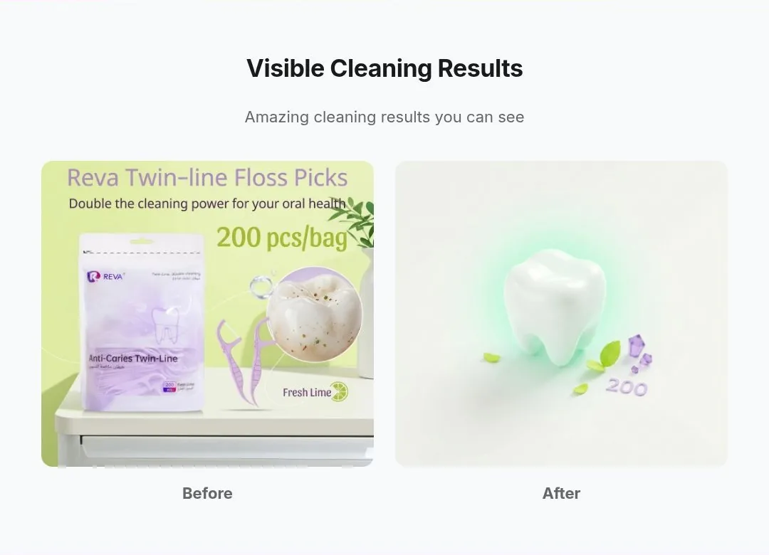 REVA – Twin-Line Floss Picks – 200 Count – Fresh Lime - Detail 7